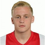 Donny van de Beek Trikot