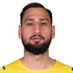 Gianluigi Donnarumma Trikot