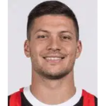 Luka Jovic Trikot
