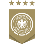 Deutschland EM 2024 Herren